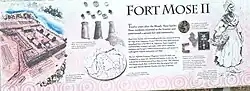 Fort Mose II