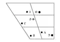 Short monophthongs Examples:[10] a as in /trap/ trap, ɛ as in /drɛs/ dress, ɪ as in /kɪt/ kit, ʌ as in /strʌt/ strut, ɔ as in /lɔt/ lot, ɵ as in /fɵt/ foot, ə as in /kɔmə/ comma