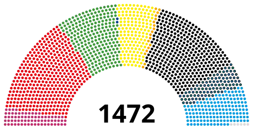A parliament diagram representing 1472 electors for the German president. From left to right Die Linke: 71 seats, SPD: 391 seats, Grüne: 233 seats, SSW: 2 seats, FDP: 154 seats, FW: 18 seats, CDU: 351 seats, CSU: 94 seats, AfD: 152 seats, Other: 6 seats