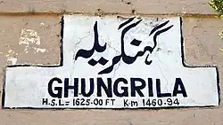 Ghungrila railway station tag