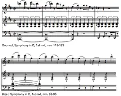 An illustration from Bizet's opening movement of his Symphony in C in which he quotes Gounod's symphony in D