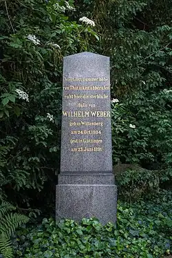 Wilhelm Weber