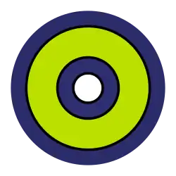 In the Green Granite design, the secondary (Dick) is also a set of concentric spheres. The lithium-6 deuteride (green) was placed around the uranium-235 core (dark blue) which was enclosed by a uranium-235 tamper. The design used in the Grapple 1 and 3 tests had fourteen layers; the one used in Grapple X had just three. It was imploded by the fission Tom.