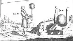 Image 33Otto von Guericke's experiments on electrostatics, published 1672 (from Scientific Revolution)