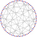 The chromatic number of the Harries graph is 2.