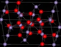 Crystal structure of hausmannite