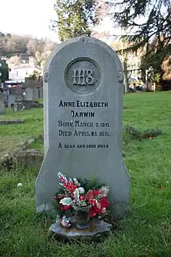 Front image of the headstone