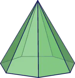 Heptagonal pyramid: One face is a heptagon (usually regular), and the remaining seven faces are triangles (usually isosceles).[19] It is not possible for the triangular faces to all be equilateral. It is self-dual.