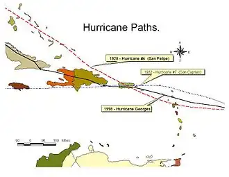 Map of three hurricane tracks across Puerto Rico and the Greater Antilles