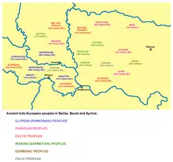 Ancient Indo-European peoples in Banat