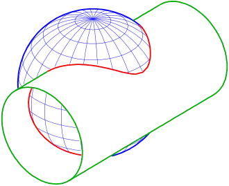 Intersection of a sphere and a cylinder: one part