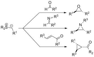 Johnson–Corey–Chaykovsky Reaction