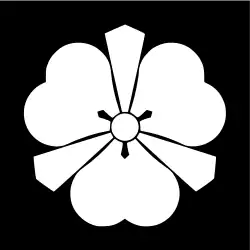 Flag of Shōnai Domain