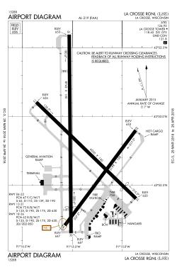 FAA airport diagram