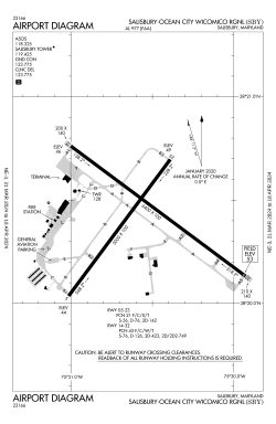FAA airport diagram