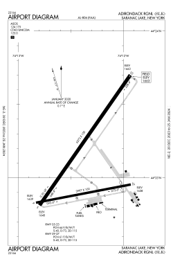FAA airport diagram