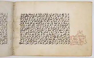 Oblong Quran, Palermo, dated 372 AH (982–83 AD)