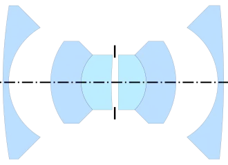 Schneider Kreuznach Super-Angulon by Klemt (1954), from US 2,781,695[14]