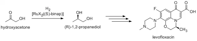 levofloxaxin synthesis