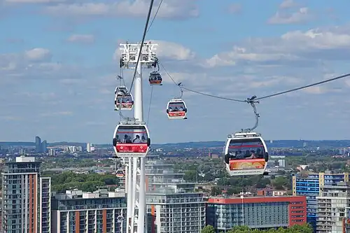 London cable car