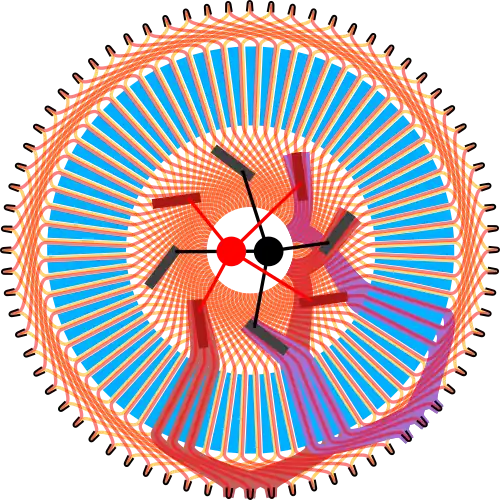 Diagram of typical Lynch motor (drawn with 72 poles)