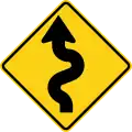 W1-5 (I) Winding road, first to the left