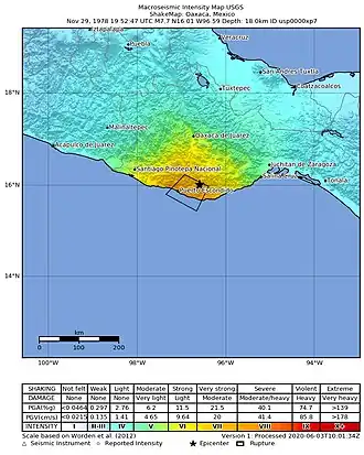 1978 Oaxaca earthquake