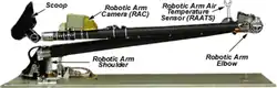 Robotic Arm