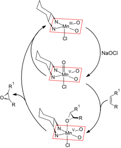 Mechanism of the Jacobsen catalytic enantioselective epoxidation