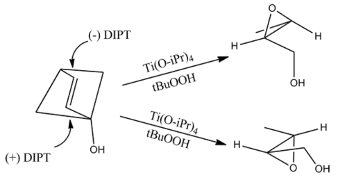 The Sharpless epoxidation