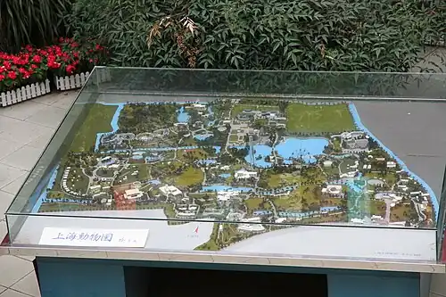 Model of the zoo