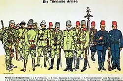 Parade and field uniforms, 1914