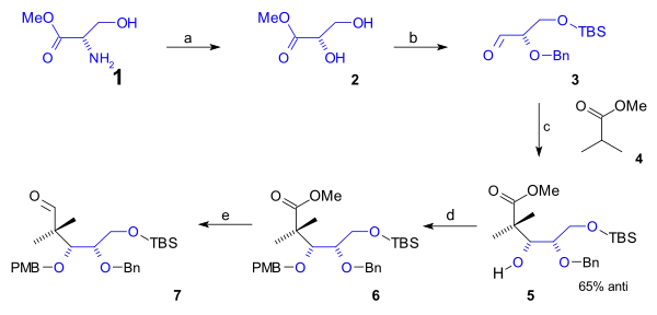 Ring B synthesis scheme 1