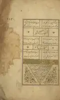 Page from a diwan of Hasan Sijzi Dihlavi. Herat, 1421–1422. Library of the Islamic Consultative Assembly
