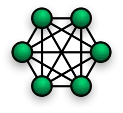 A 6-node clique is a 5-component, structural cohesion 5