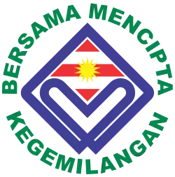 Biro Tata Negara