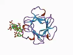 1bfc: BASIC FIBROBLAST GROWTH FACTOR COMPLEXED WITH HEPARIN HEXAMER FRAGMENT