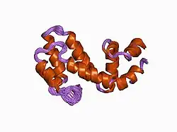1cmz: SOLUTION STRUCTURE OF GAIP (GALPHA INTERACTING PROTEIN): A REGULATOR OF G PROTEIN SIGNALING