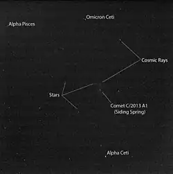 Image taken by the Opportunity Rover of Comet Siding Spring from the Martian surface on 19 October 2014