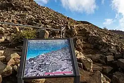 Pa Ka'oao White Hill Trail Mount Haleakala, Maui, Hawaii