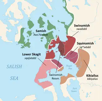 The predecessor bands of the Swinomish Indian Tribal Community. The Samish are also succeeded by the Samish Indian Nation.