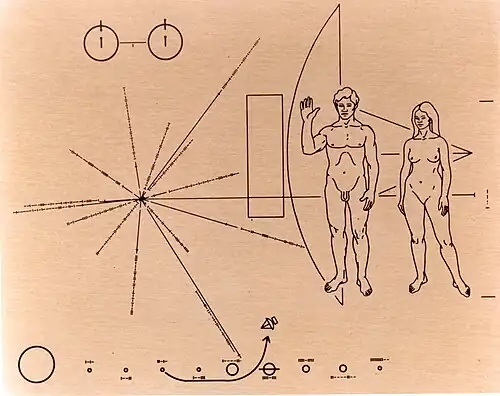 The Pioneer plaques are a pair of gold-anodized aluminium plaques placed on board the 1972 Pioneer 10 and 1973 Pioneer 11 spacecraft, featuring a pictorial message in case they are rediscovered