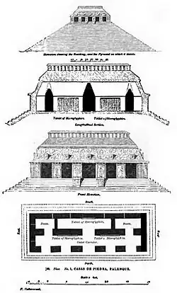 Plan of the temple by Frederick Catherwood