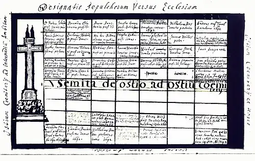 An early rough plan showing a large cross on the left, and 70 rectangles, some occupied and some empty.
