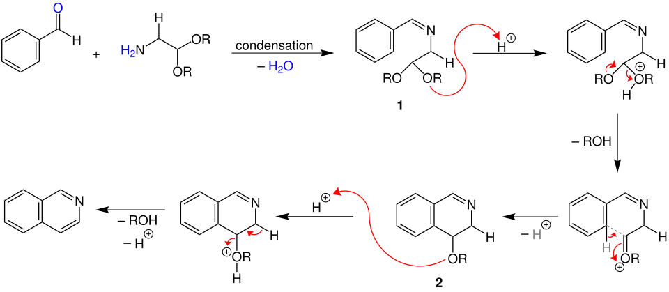proposed mechanism Pomeranz-Fritsch reaction