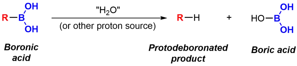 A simple protodeboronation in acidic medium