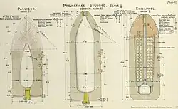 Studded Palliser, Common and Shrapnel projectiles