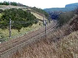 Railway cutting near Beattock Summit