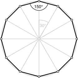 Regular dodecagon