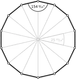 Regular tetradecagon